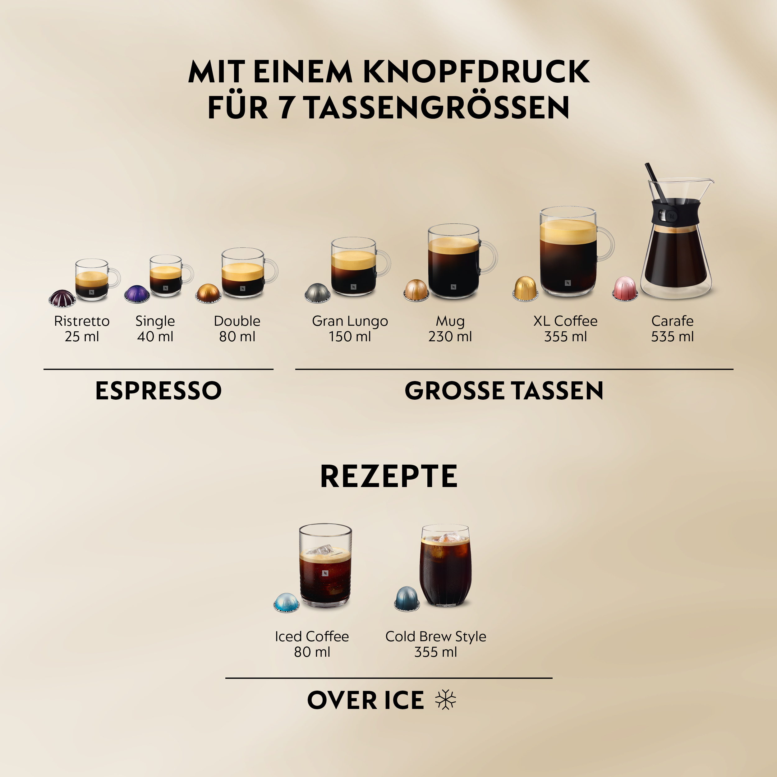 Espresso, Tasse, Kaffe, Kapsel, Tassenart