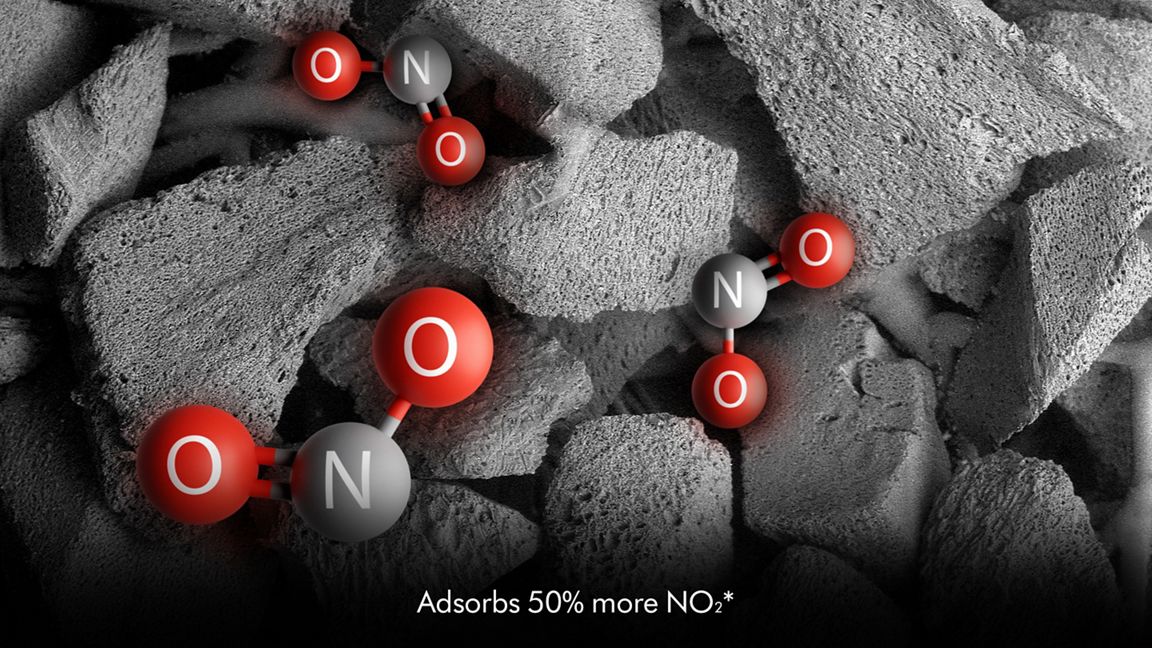 NOx, Stickstoffoxid, Adsorption, Katalysator, Granulat