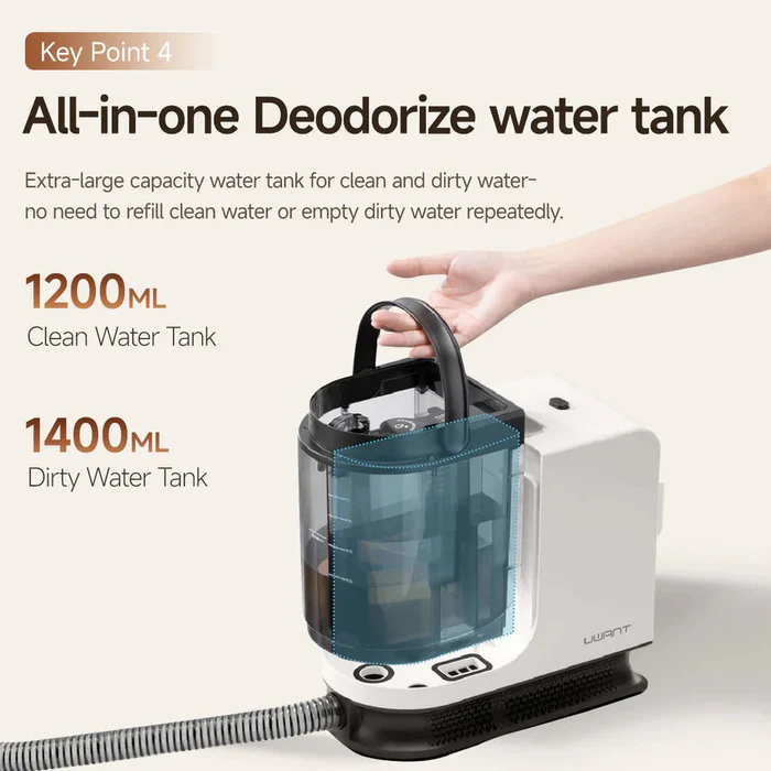 Y200