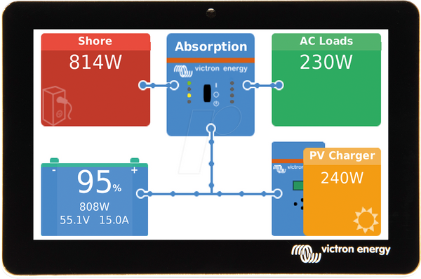 GX Touch 50 BPP900455050 Computer, Elektronik, Tablet-Computer
