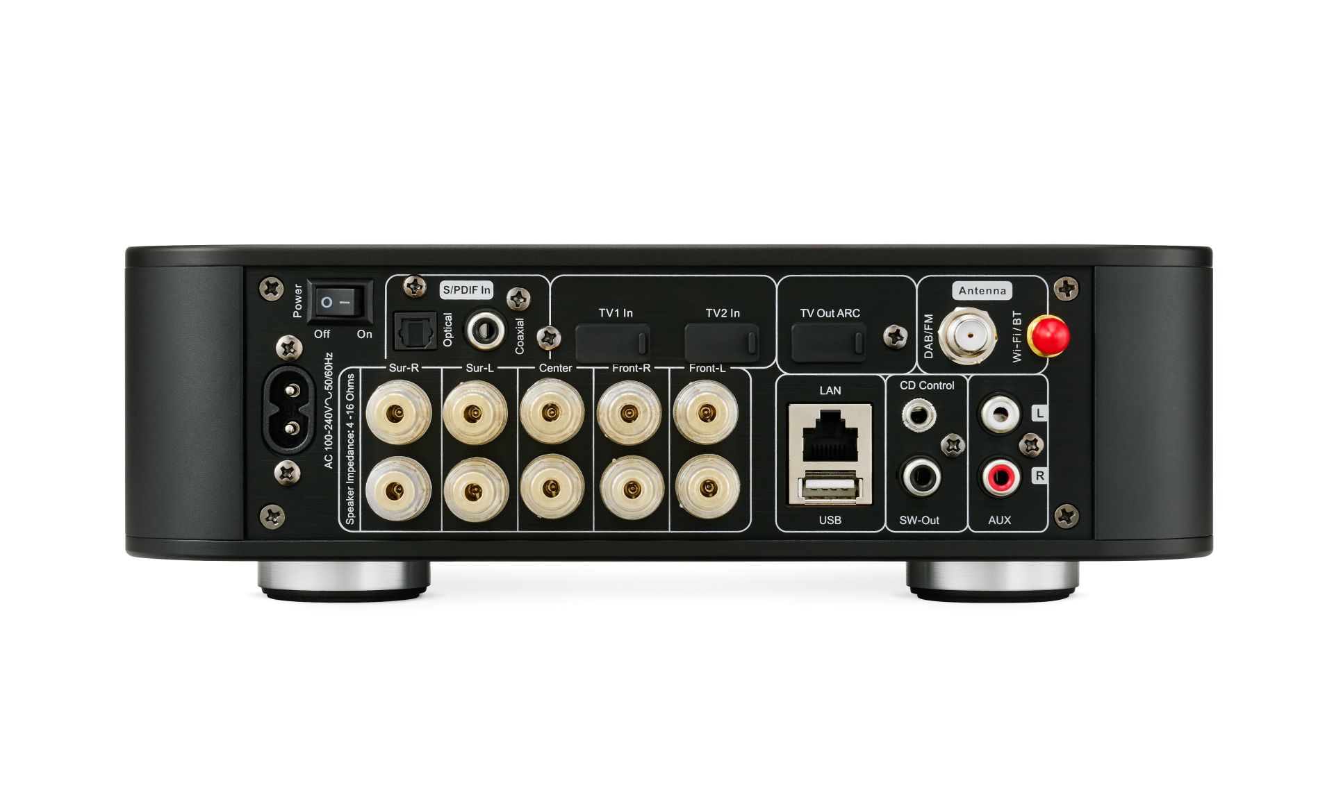 Elektronik, Verstärker