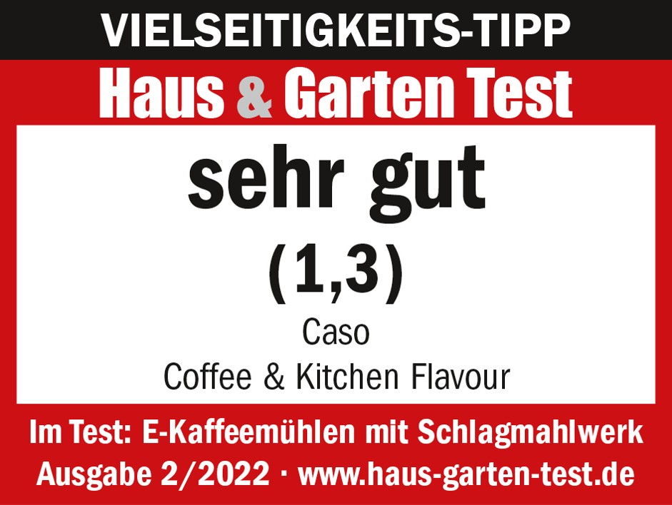 Werbung, Plakat, Text