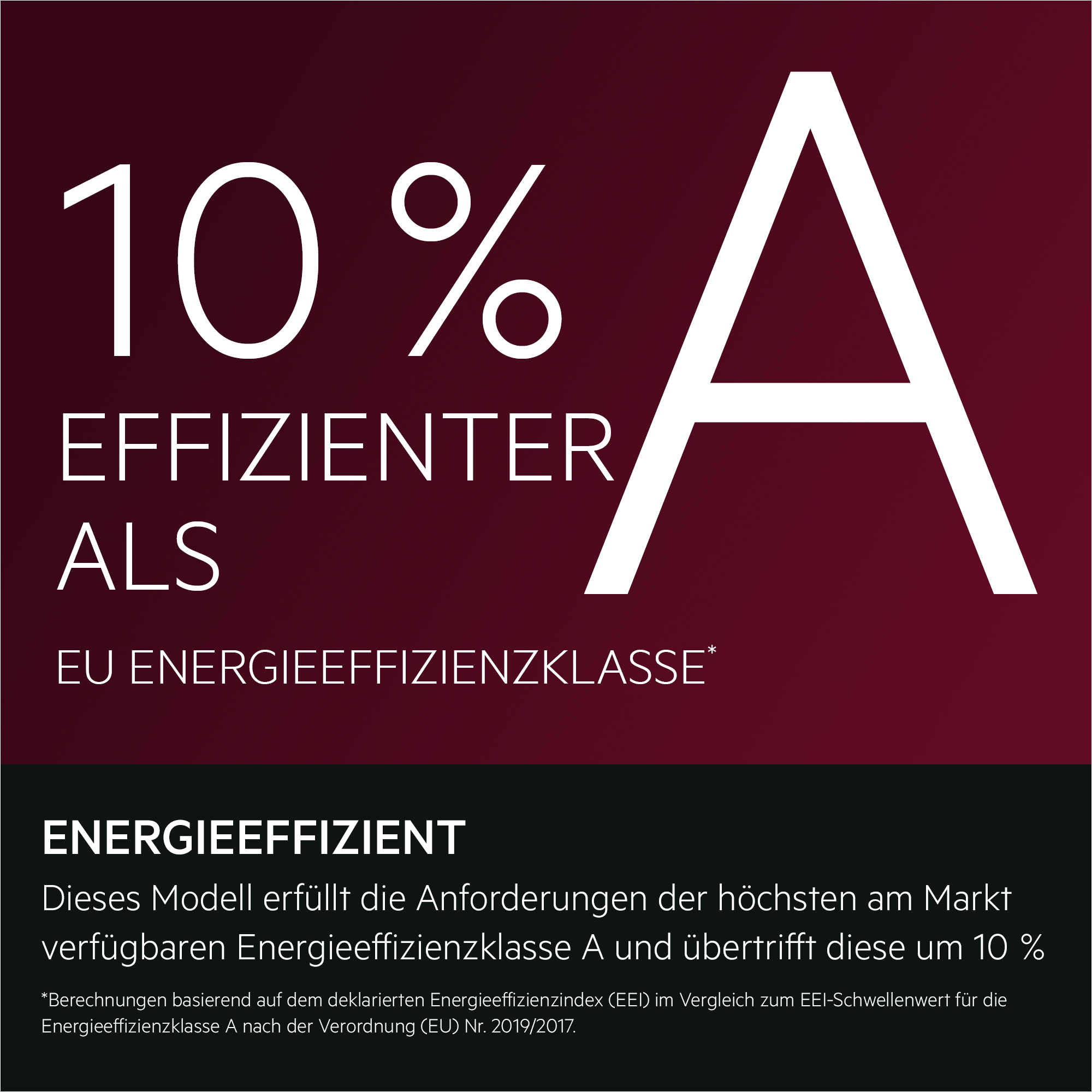 EU-Energieeffizienzklasse, Energieeffizienz, A-Klasse, Effizienzlabel, Symbol A