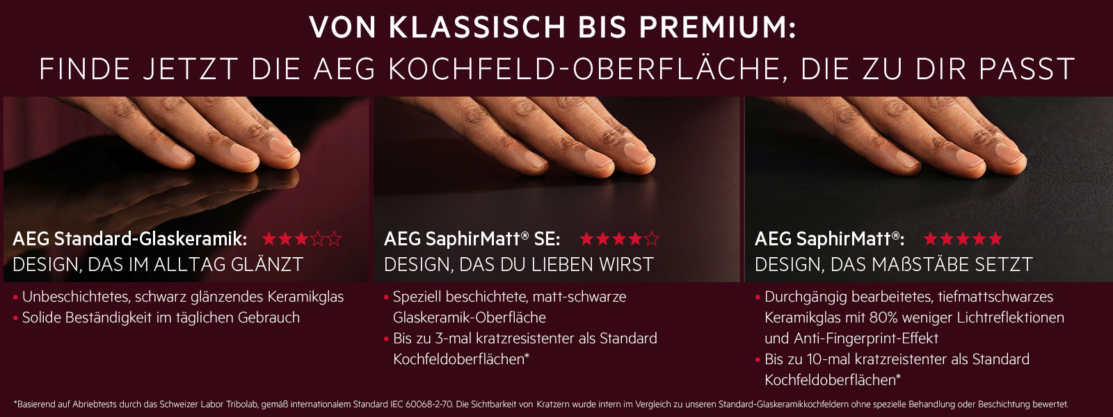 Kochfeld-Oberfläche, Glaskeramik, Schwarz, Matt, Handtouch