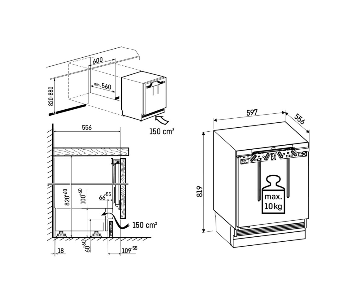 CAD-Diagramm, Diagramm