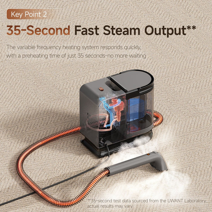 Y200 Steam