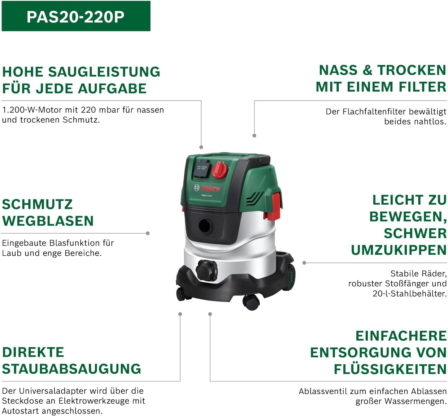 PAS20-220P