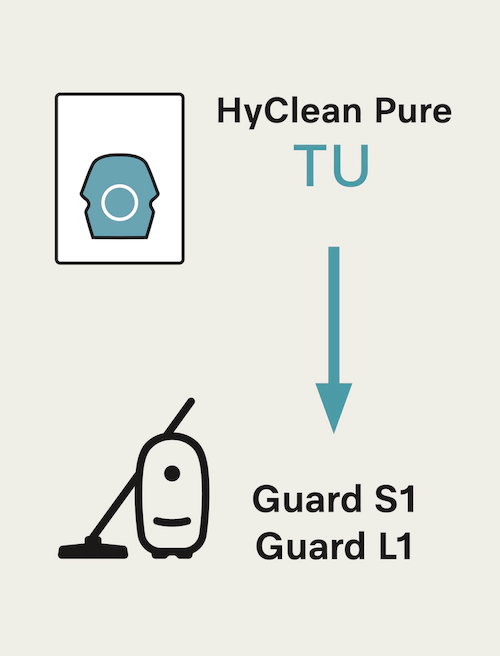 TUXXL HyClean Pure