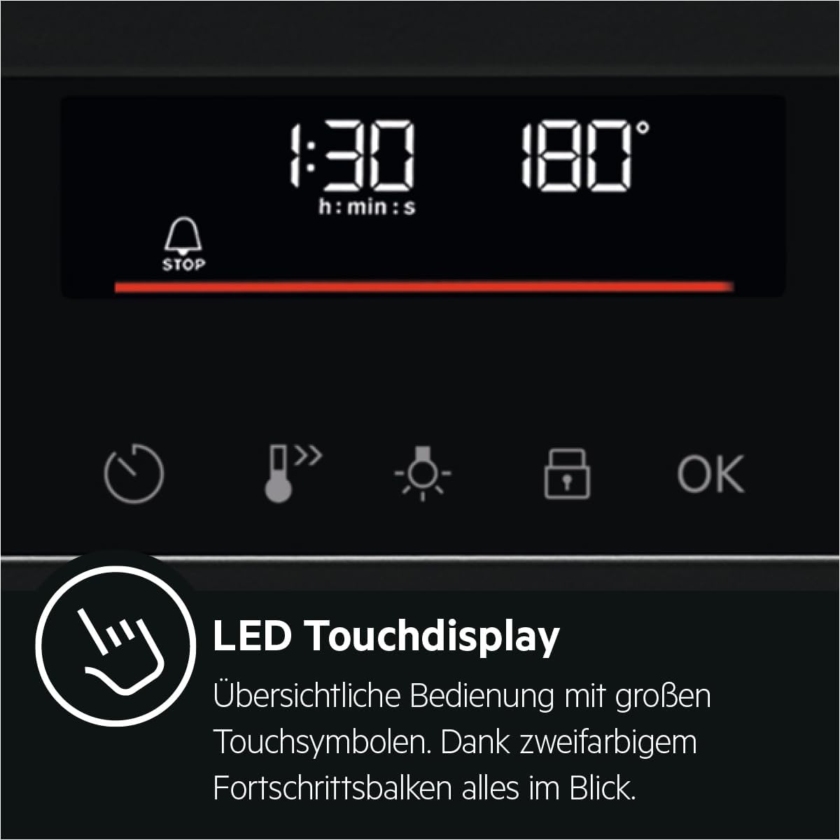 Computerausrüstung, Elektronik, Hardware, Bildschirm, Überwachen
