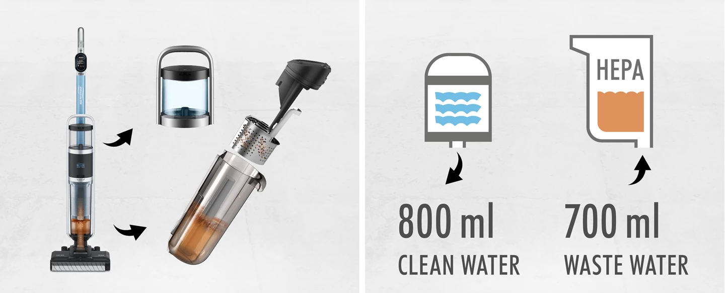 Wet Clean Smart T0613