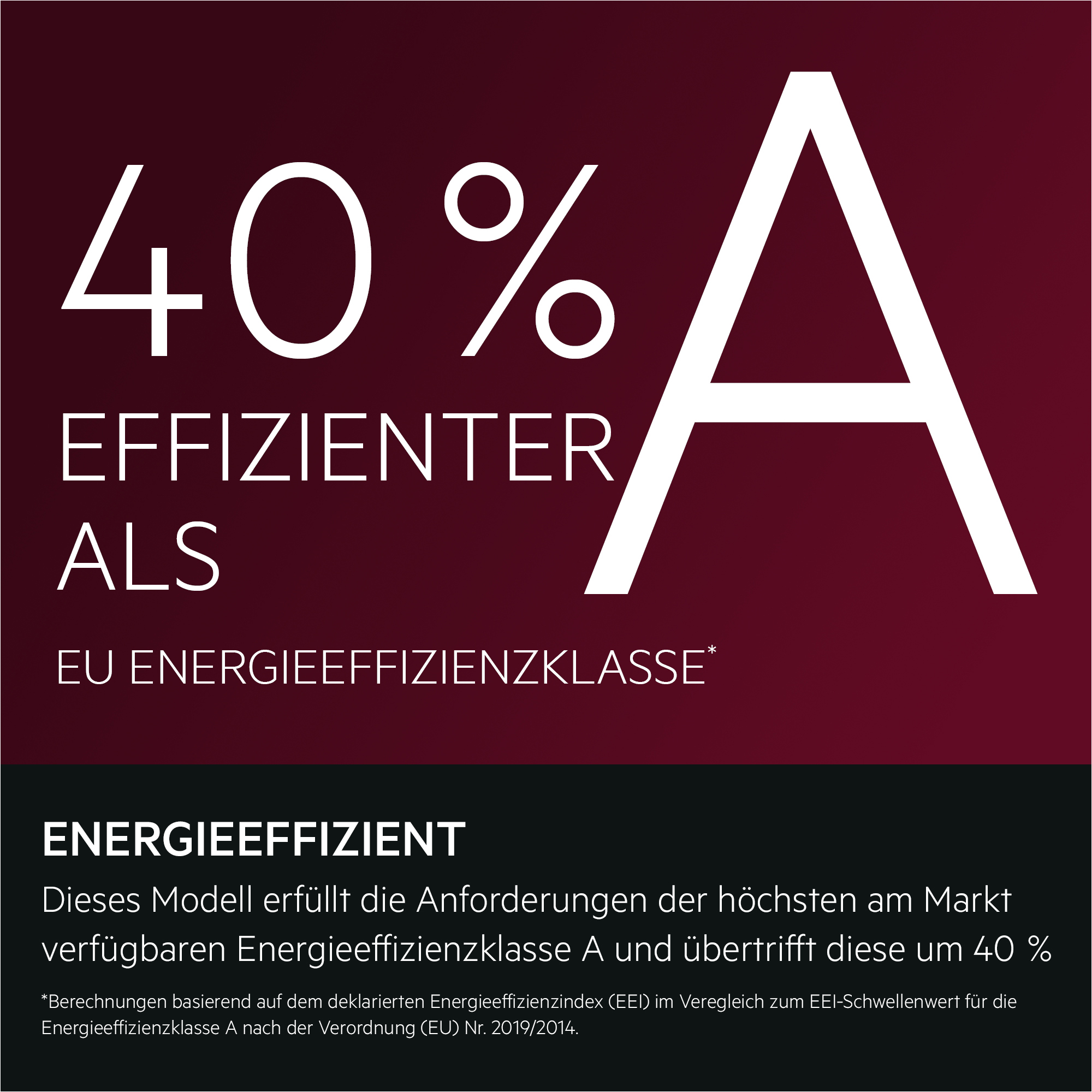Energieeffizienz, EU-A+, Etikett, 40%, A