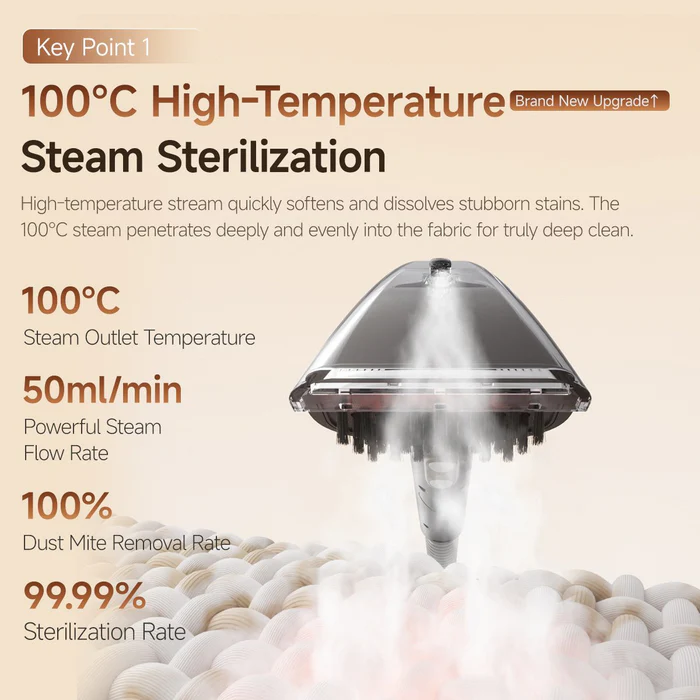 Y200 Steam