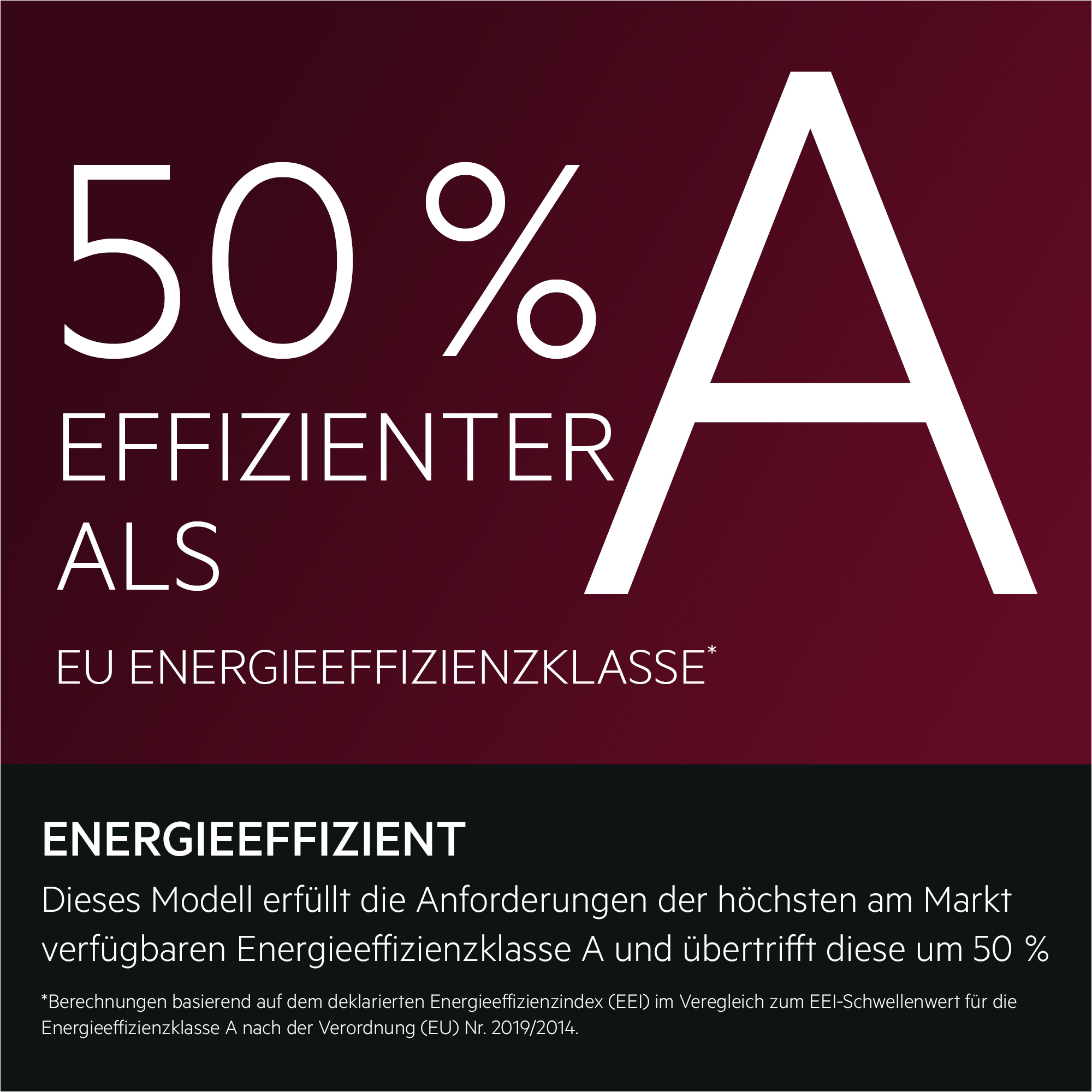 Energieeffizienz, EU-Energieeffizienzklasse, A-Klasse, Energiestatus, Effizienzklasse A