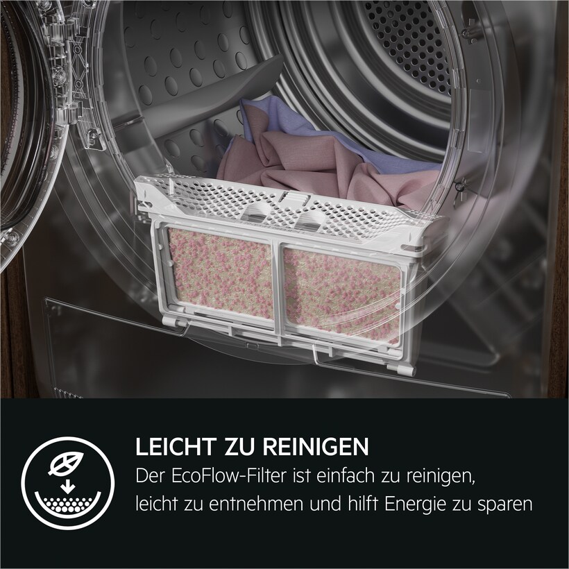 Gerät, Elektrisches Gerät, Waschmaschine