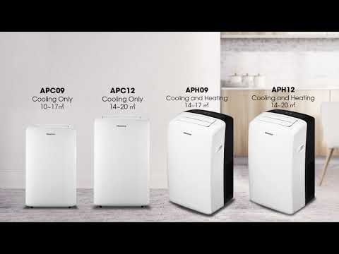 APH12QC